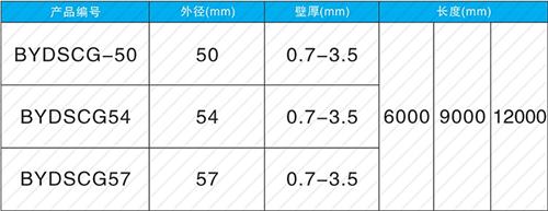 双清钳压式声测管现货规格尺寸